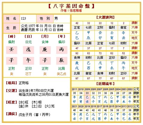 八字排盤免費|八字算命 ️八字命盤